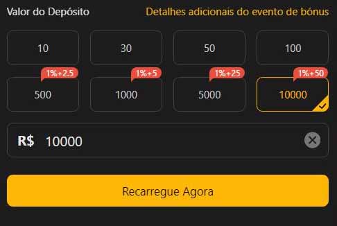 Brnbet login