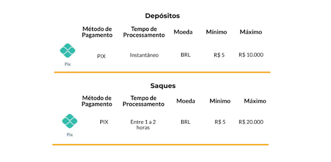 5526bet
