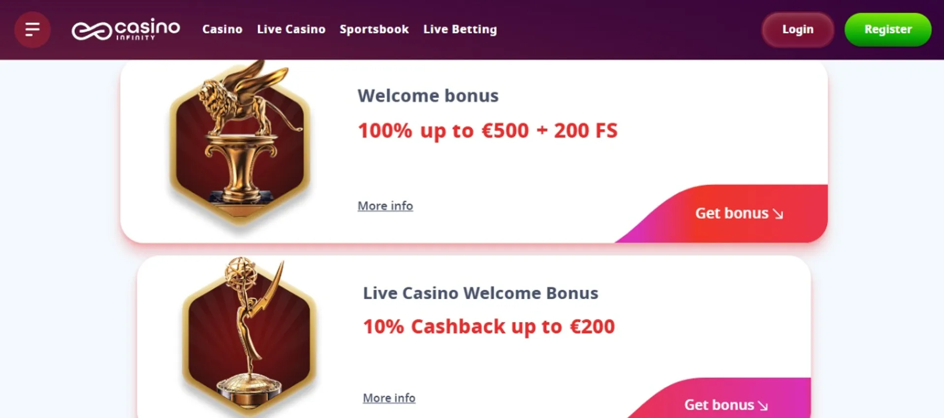 Slotwin login